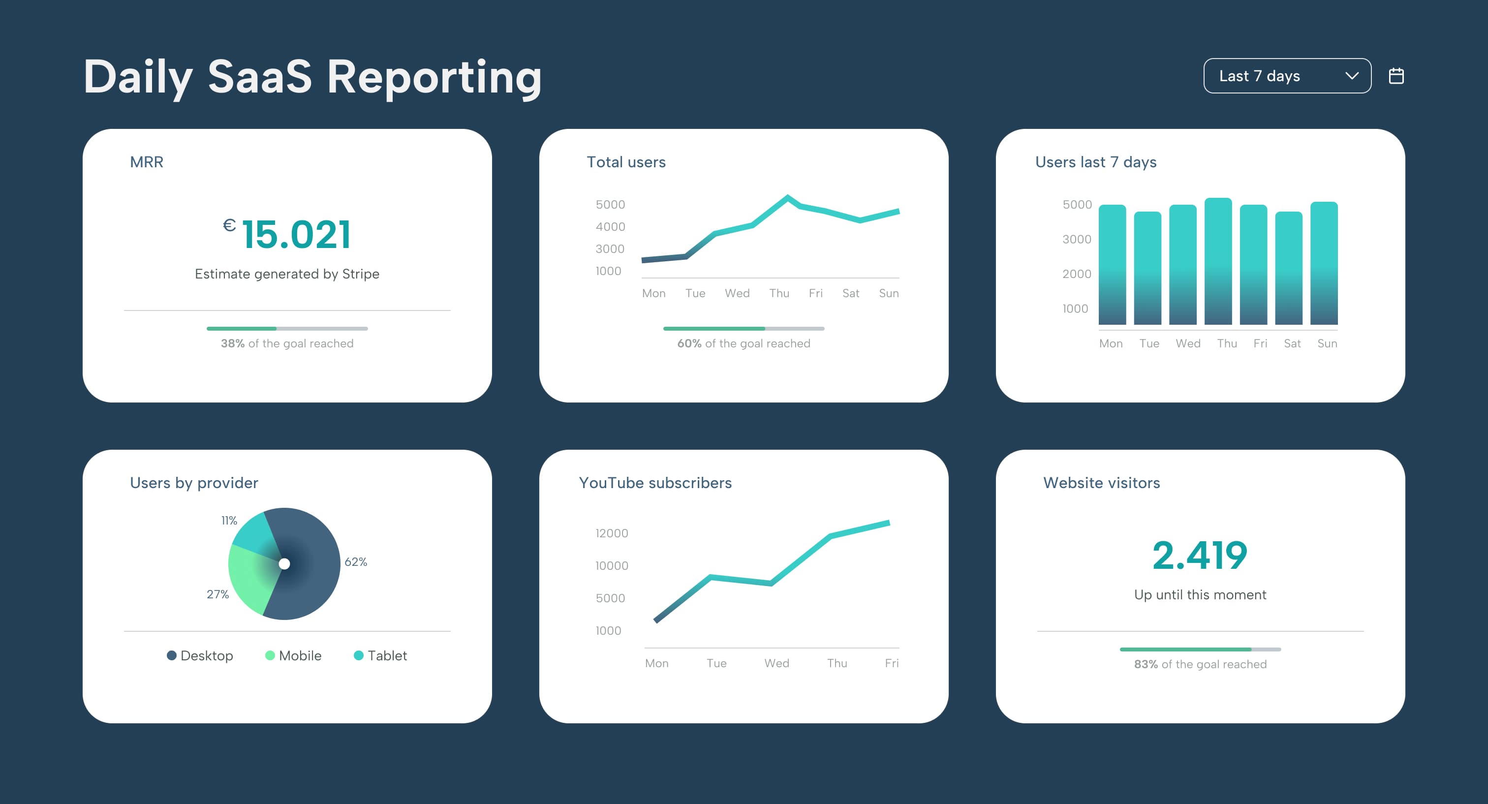 Dashboard Preview 1