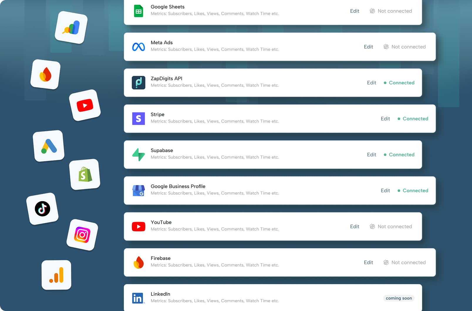 ZapDigits — Data sources