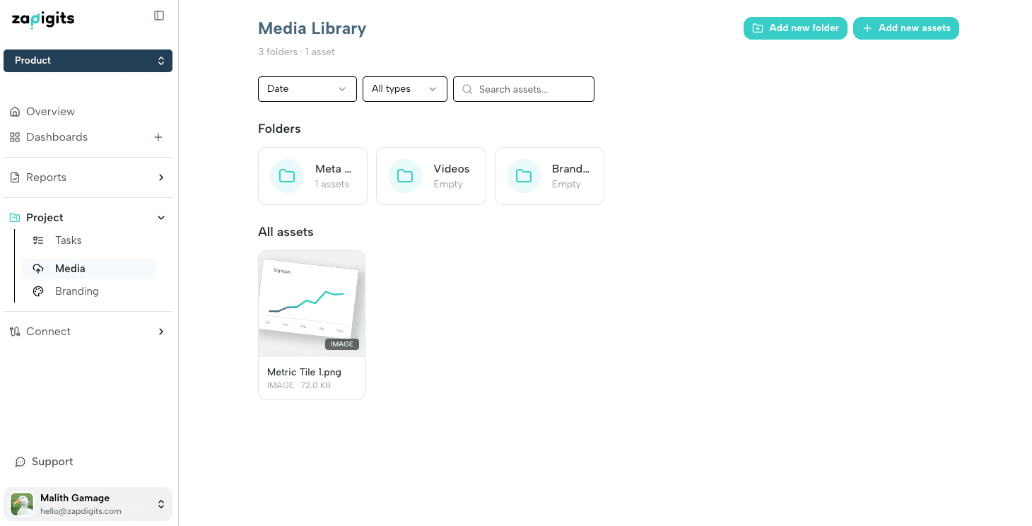 Marketing dashboards product overview