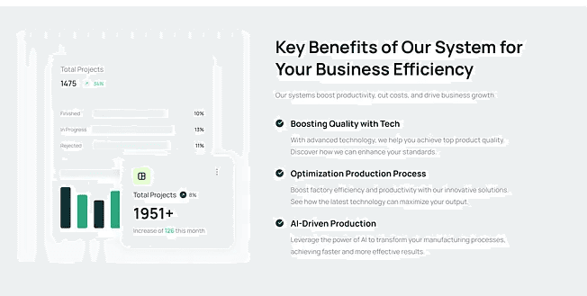 Amazon Ads account performance report example with KPI summary cards