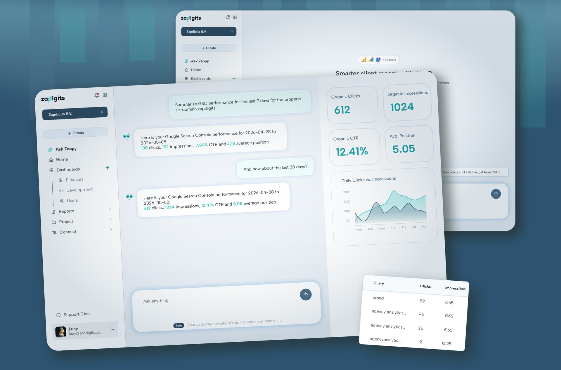 Amazon Ads search term report example for agency client reporting